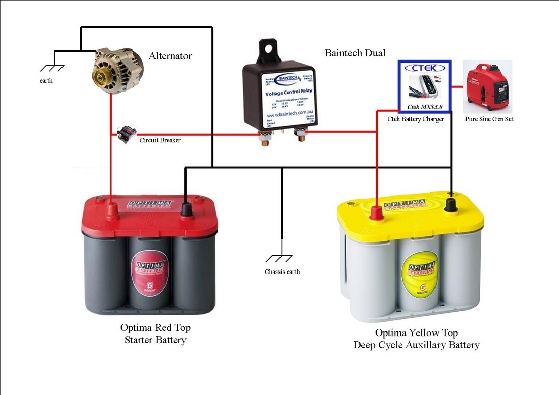  DIAGRAM Warn Dual Battery System Wiring Diagram MYDIAGRAM ONLINE