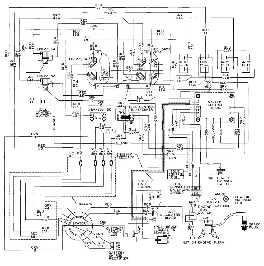  DIAGRAM Wiring Diagram For 20kw Generac Generator MYDIAGRAM ONLINE