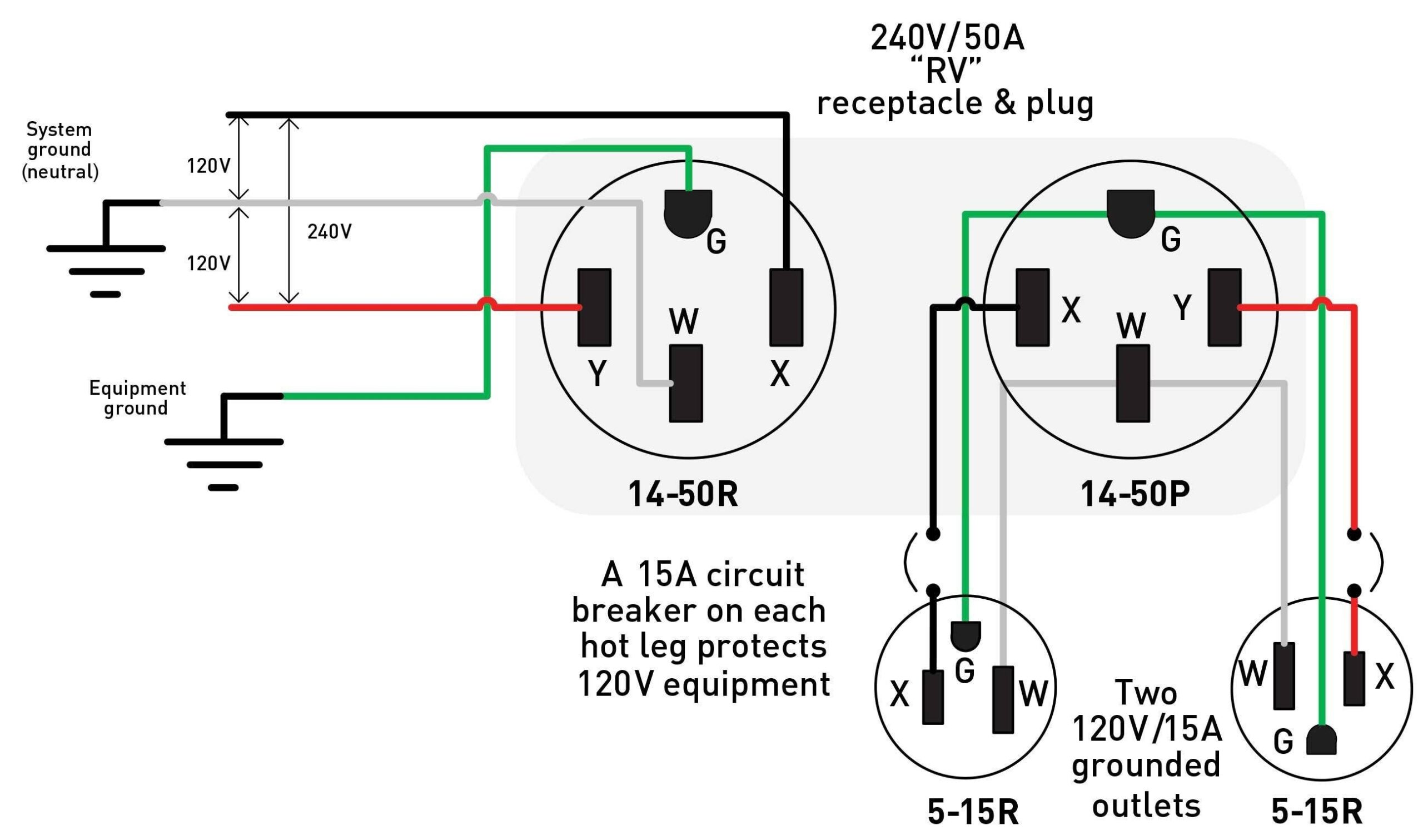  DIAGRAM Wiring Diagram For 220 Vac System MYDIAGRAM ONLINE