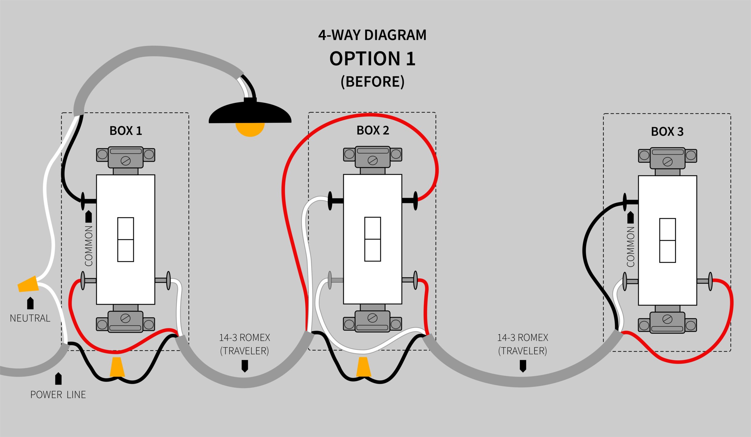  DIAGRAM Wiring Diagram For 3 Way Switch With 4 Lights MYDIAGRAM ONLINE