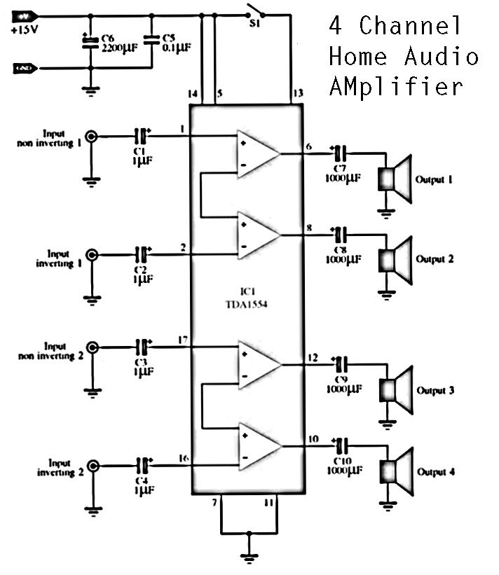  DIAGRAM Wiring Diagram For 4 Channel Amplifier WIRINGSCHEMA COM