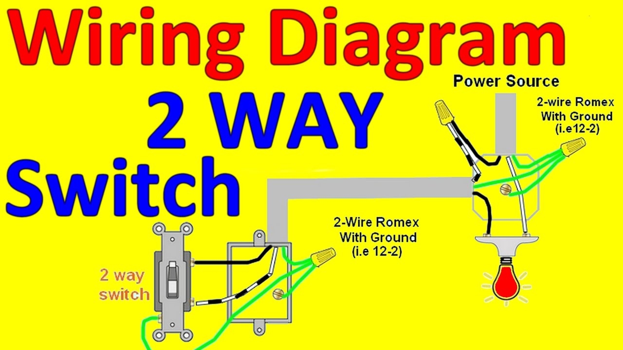  DIAGRAM Wiring Diagram For A Two Way Switch FULL Version HD Quality 