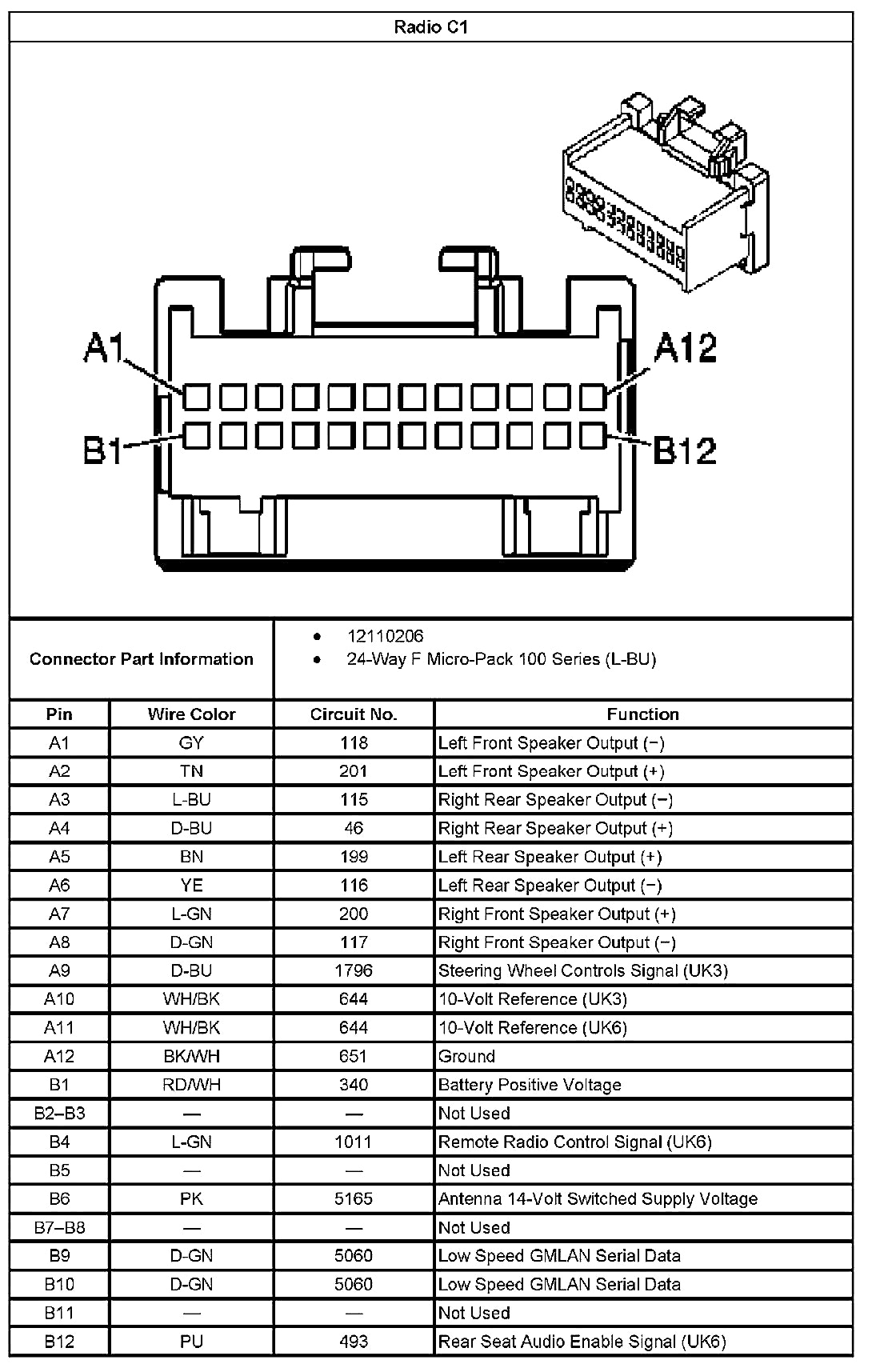  DIAGRAM Wiring Diagram For Stereo Wiring Diagrams MYDIAGRAM ONLINE
