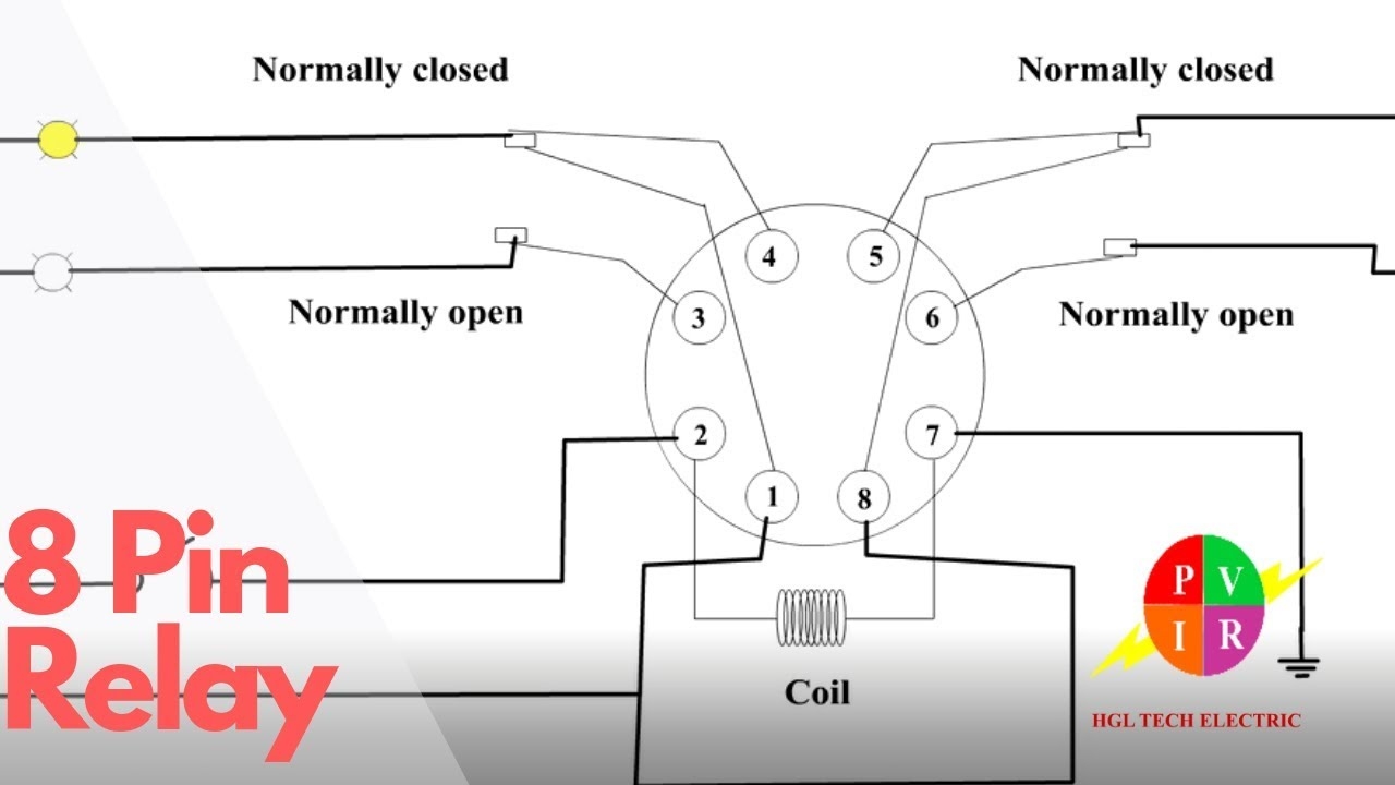  DIAGRAM Wiring Diagram Of 8 Pin Relay MYDIAGRAM ONLINE