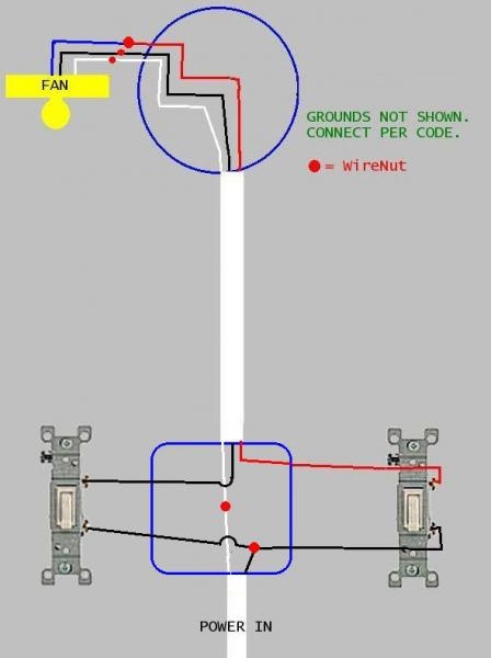 DIAGRAM Wiring Two Switches To One Light Diagram MYDIAGRAM ONLINE