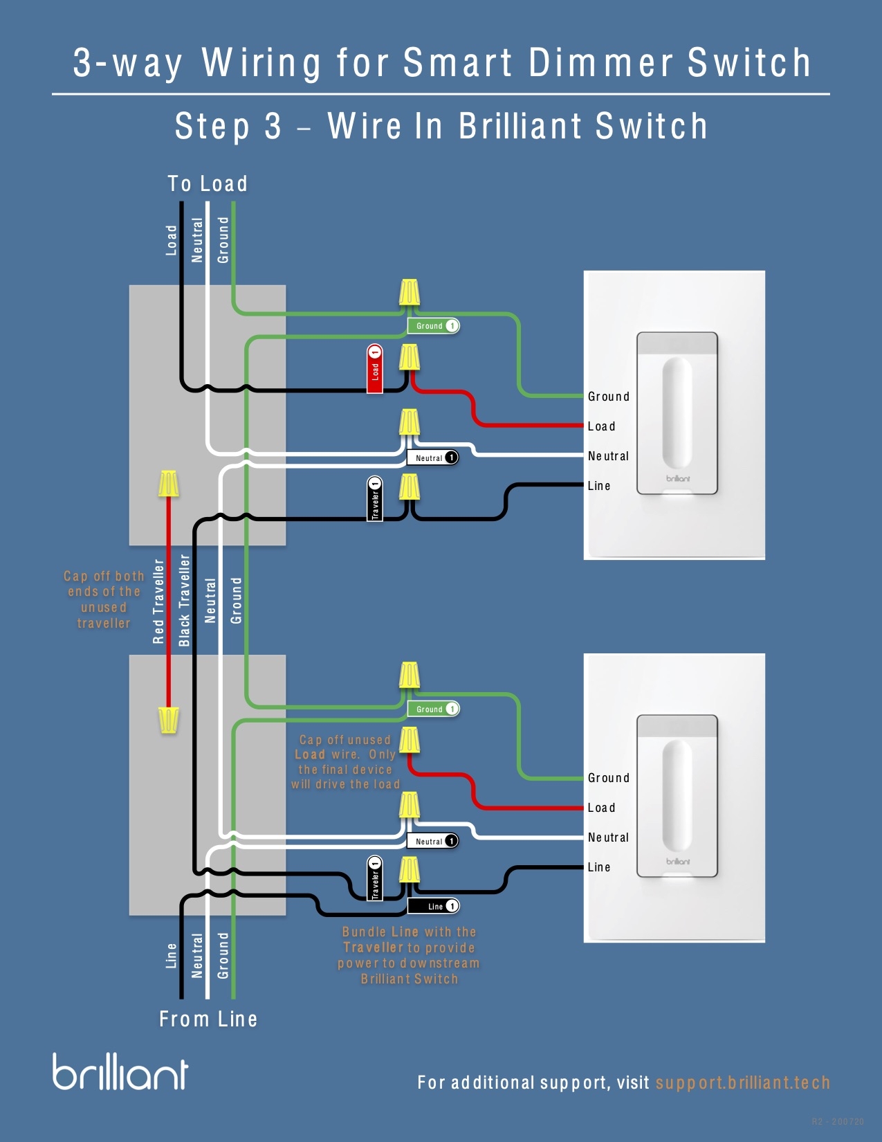 Dimmer Switch Wiring 3 way