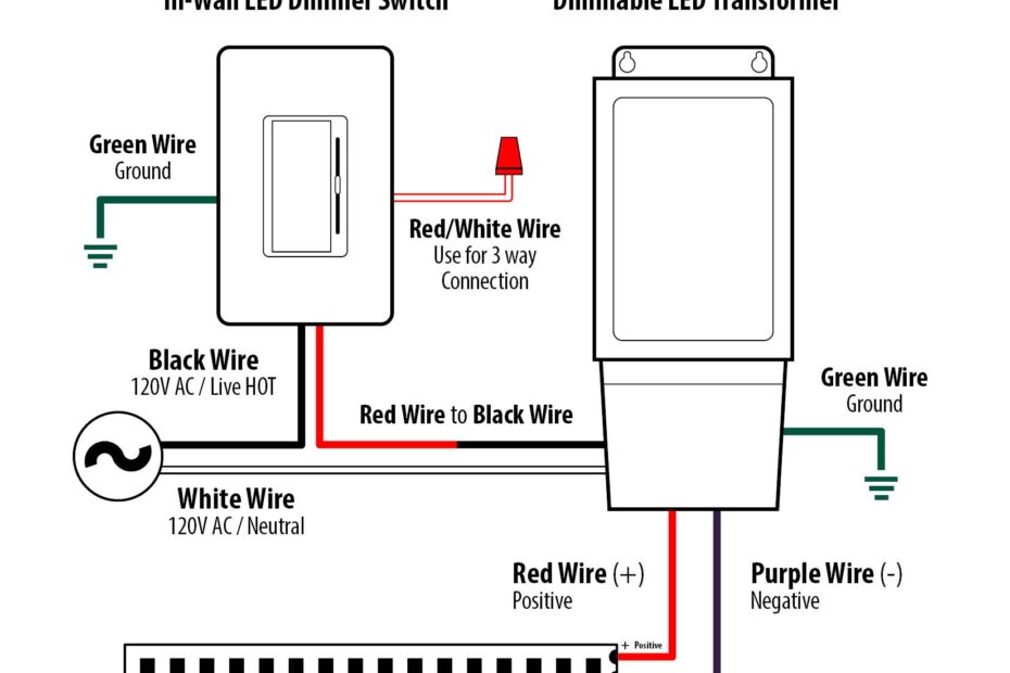 Dimmer Switch Wiring Diagram