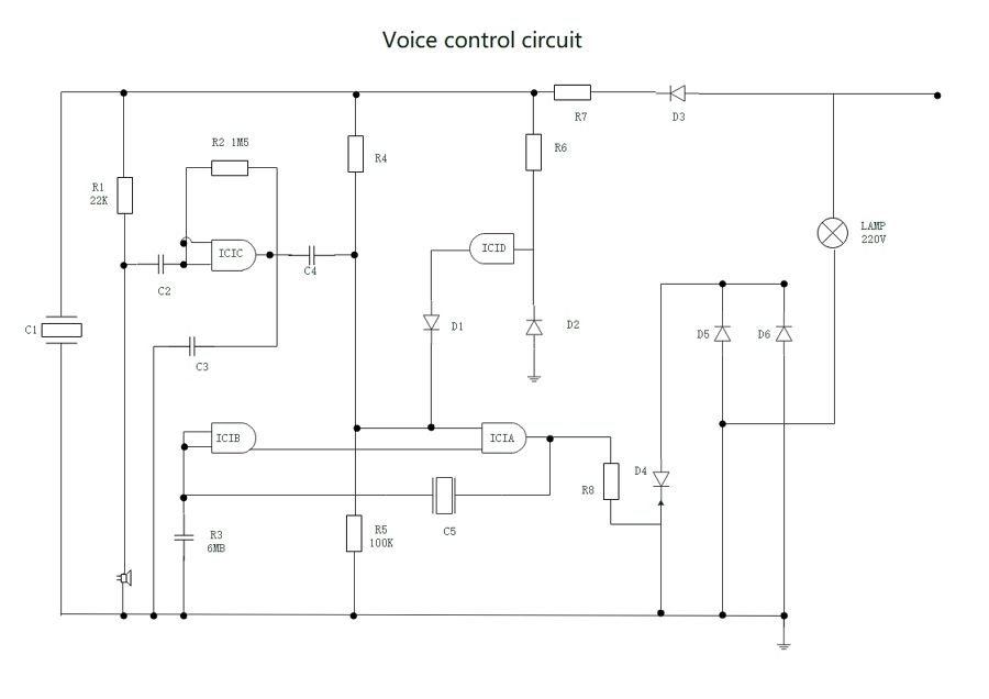 Distinguish Between Schematic And Wiring Diagram Diagrams Wiring 