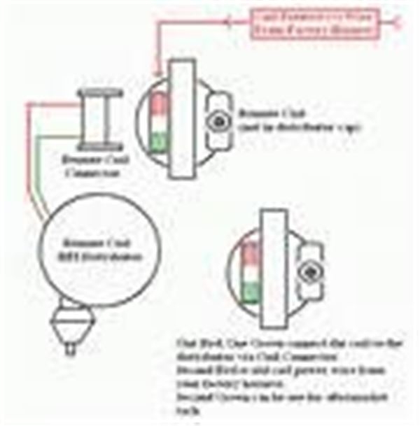 Distributor Coil Wiring Diagram Distributor Diagram Gm Coil