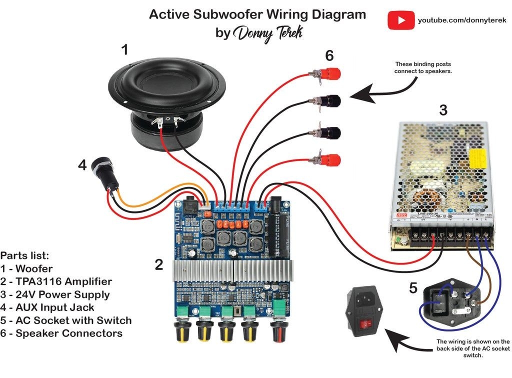 DIY Active Subwoofer Wiring Diagram