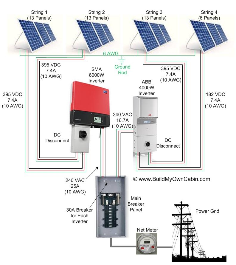 Diy Solar Panel System Wiring Diagram New Wiring Diagram