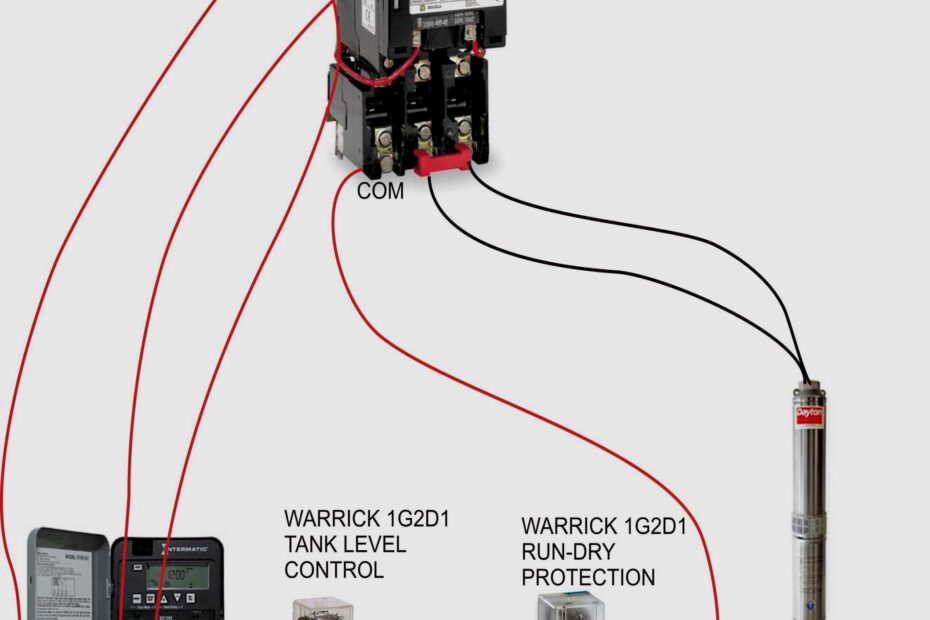 Dol Panel Diagram Wiring Library Square D Motor Starter Wiring