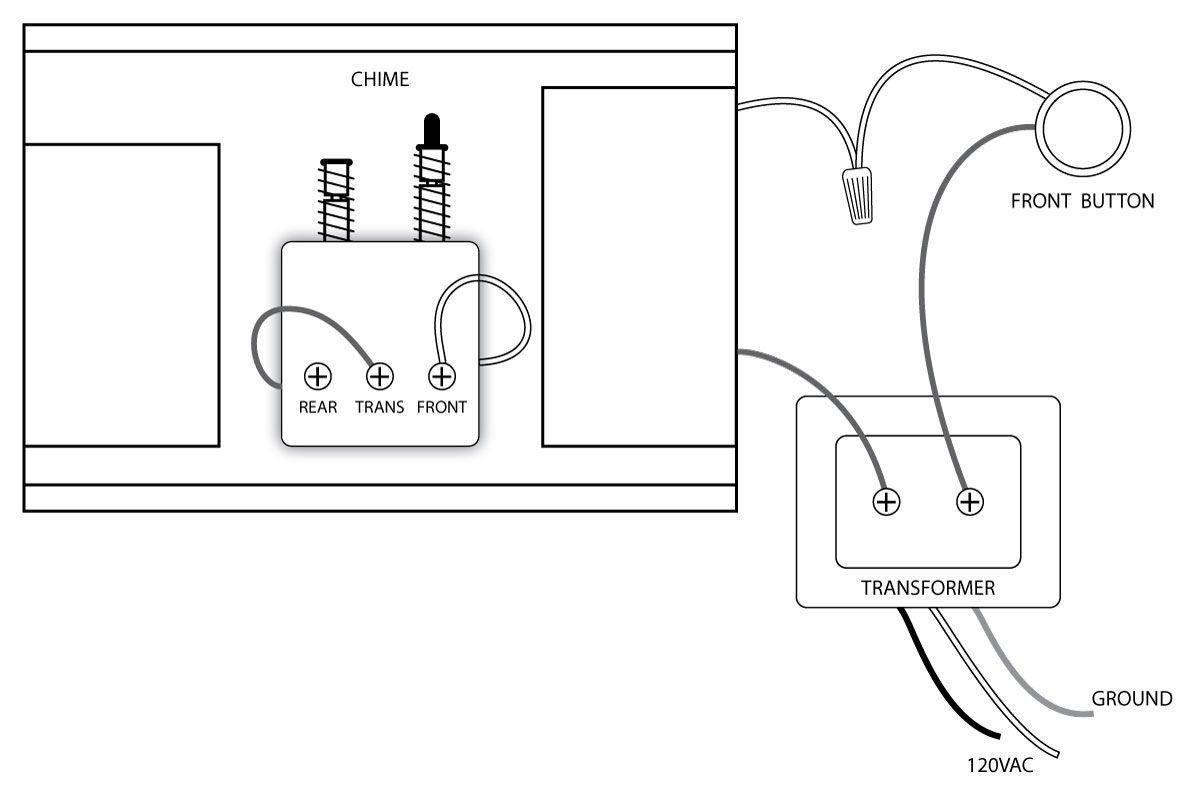 Door Bell Wiring Diagram Wiring Diagram