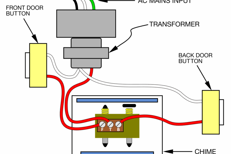 Doorbell Transformer Wiring Diagram Nice Doorbell Transformer Wiring