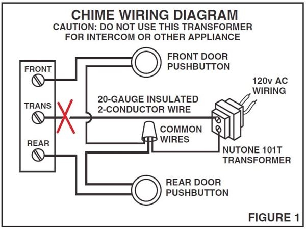 Doorbell Wiring Diagram