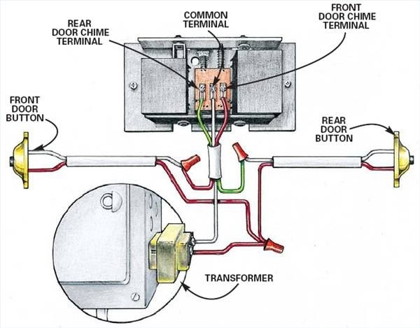 Doorbell Wiring Diagram 2 Chimes