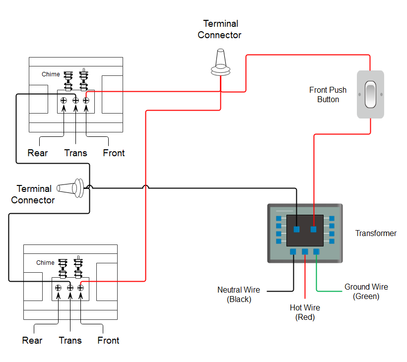Doorbell Wiring Diagram A Complete Tutorial EdrawMax