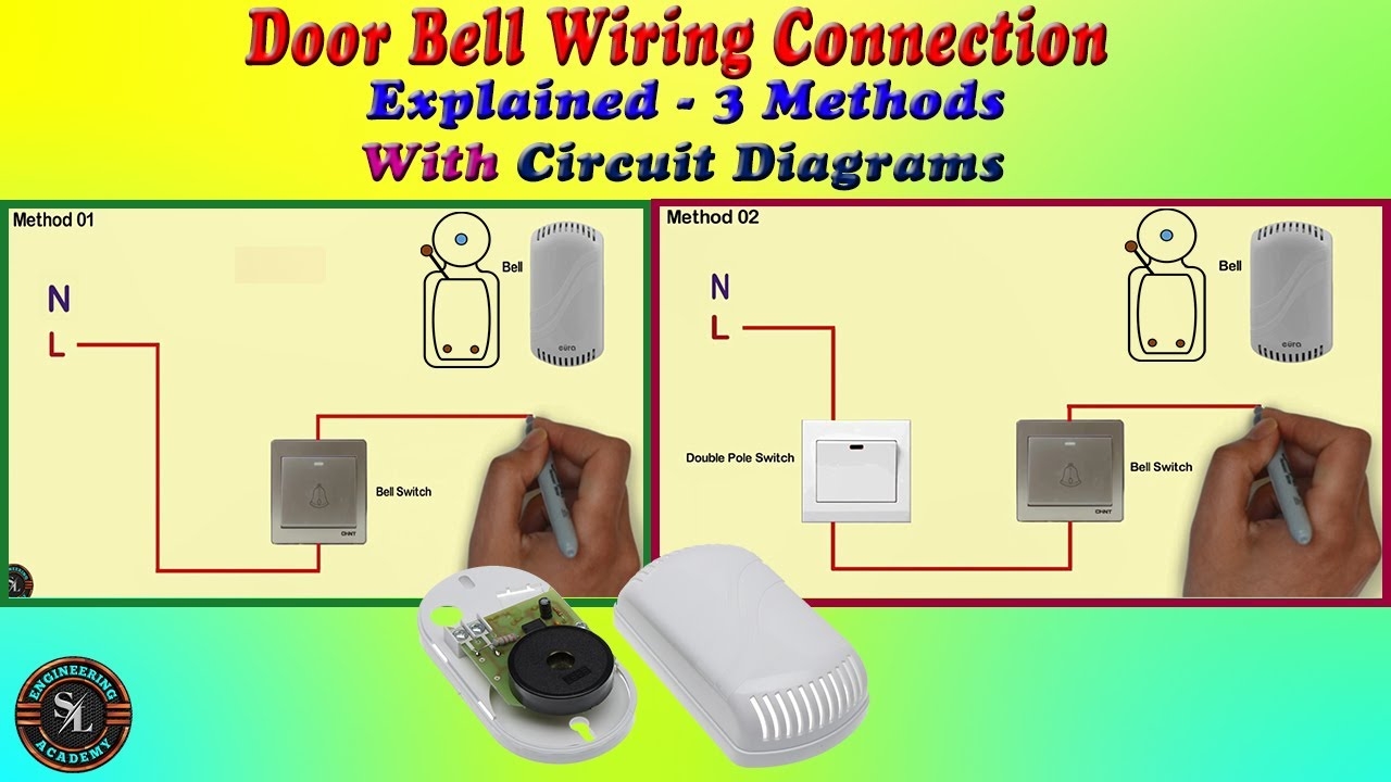 Doorbell Wiring Diagram Tutorial Printable Form Templates And Letter Doorbell Wiring Diagram Tutorial Printable Form Templates And Letter
