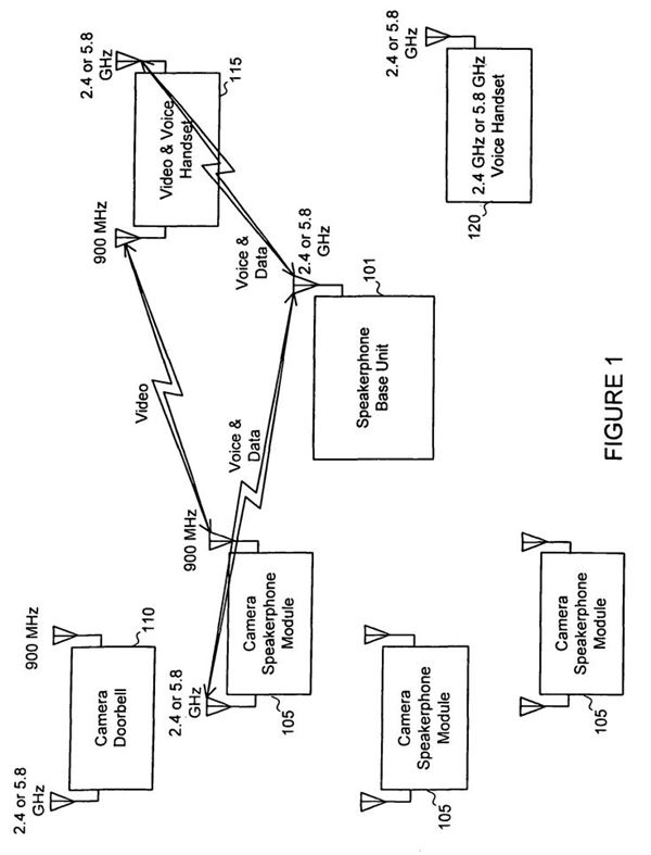 Doorbell Wiring Diagram