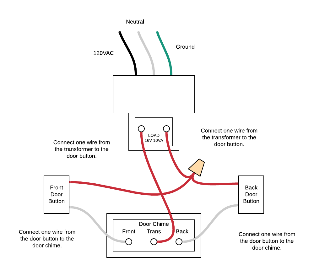 Doorbell Wiring Diagrams