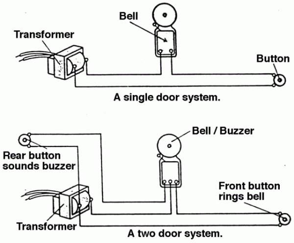 Doorbell Wiring Troubleshooting