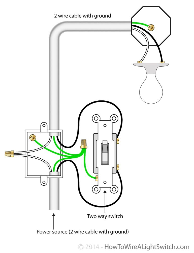 Double Pole Switch Wiring Diagram Light