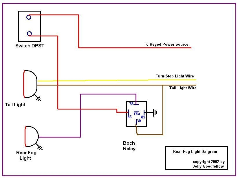 Driving Light Switch Wiring Diagram