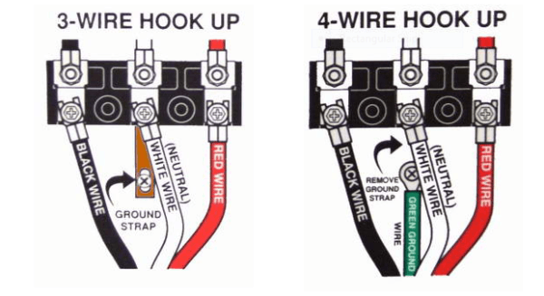 Dryer Schematic Wiring Diagram 3 Prong