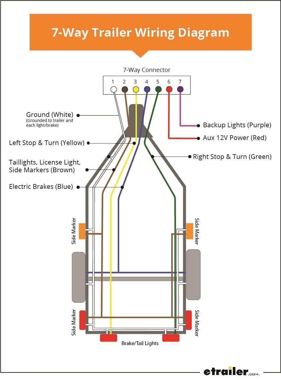 Dual Axle Trailer Brake Wiring Diagram Guide