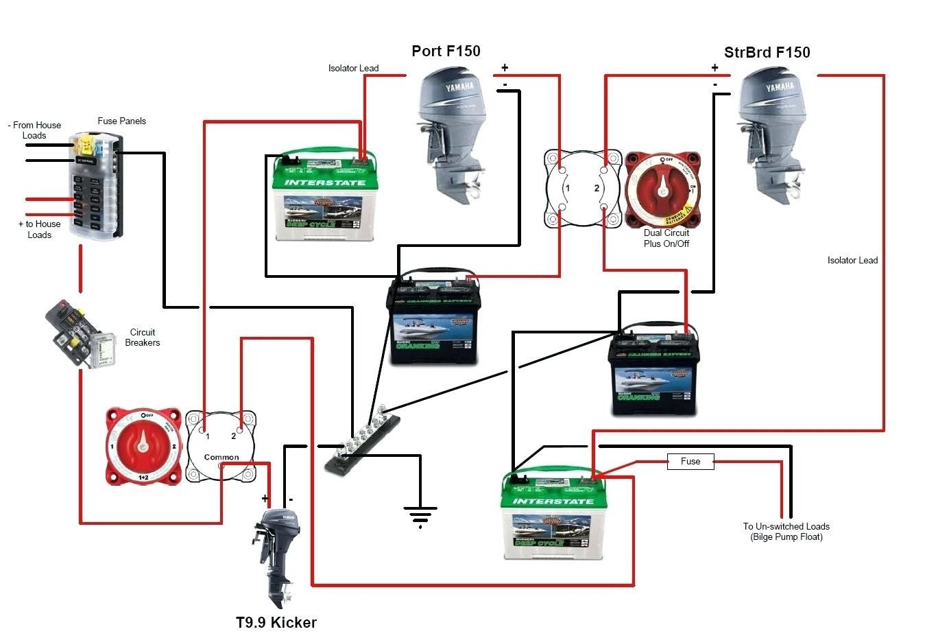 Dual Battery Switch Wiring Diagram Wiring Diagram Image