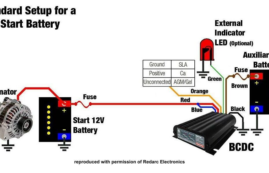 Dual Battery System Wiring Diagram Easy Wiring