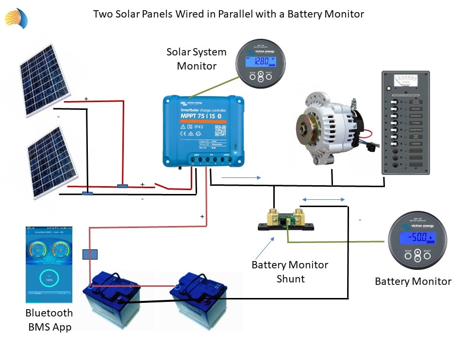 Dual Battery System Wiring Diagram With Solar Panels Wiring Diagram 