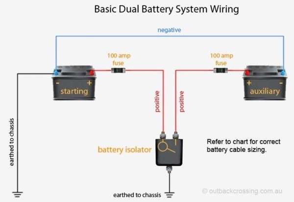 Dual Boat Battery Wiring Diagram