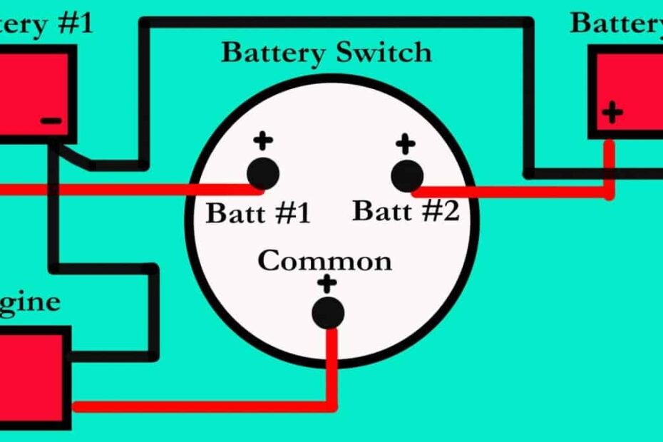 Dual Boat Battery Wiring Diagram