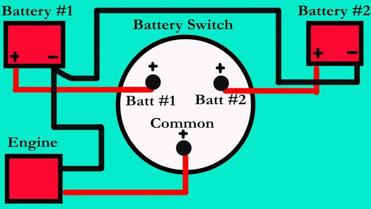 Dual Boat Battery Wiring Diagram