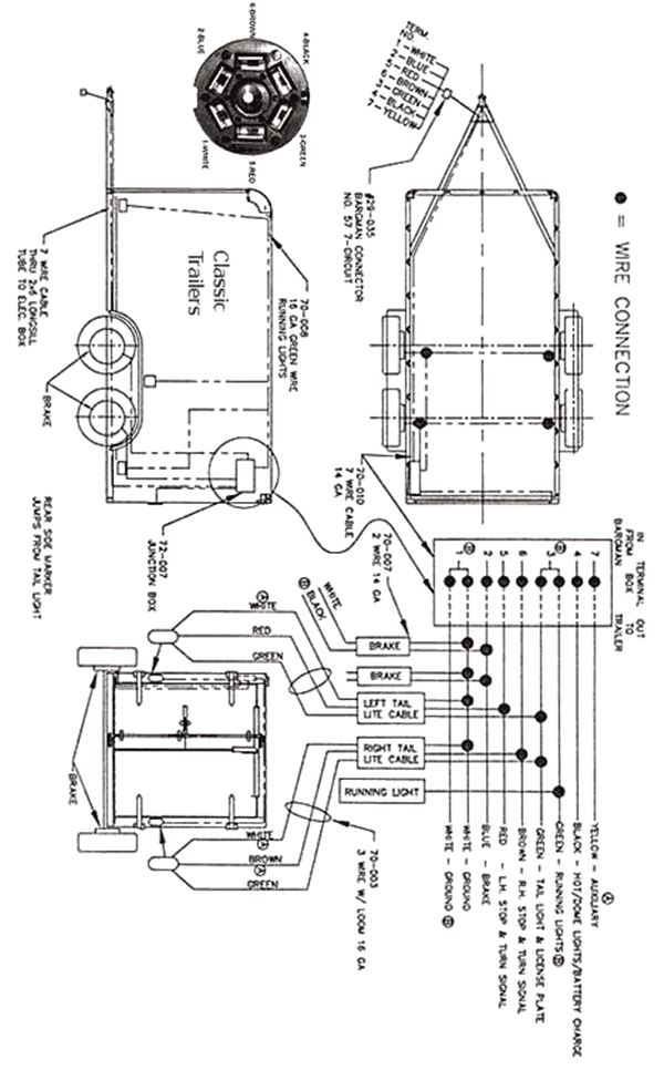 Dump Trailer Remote Wiring Diagram