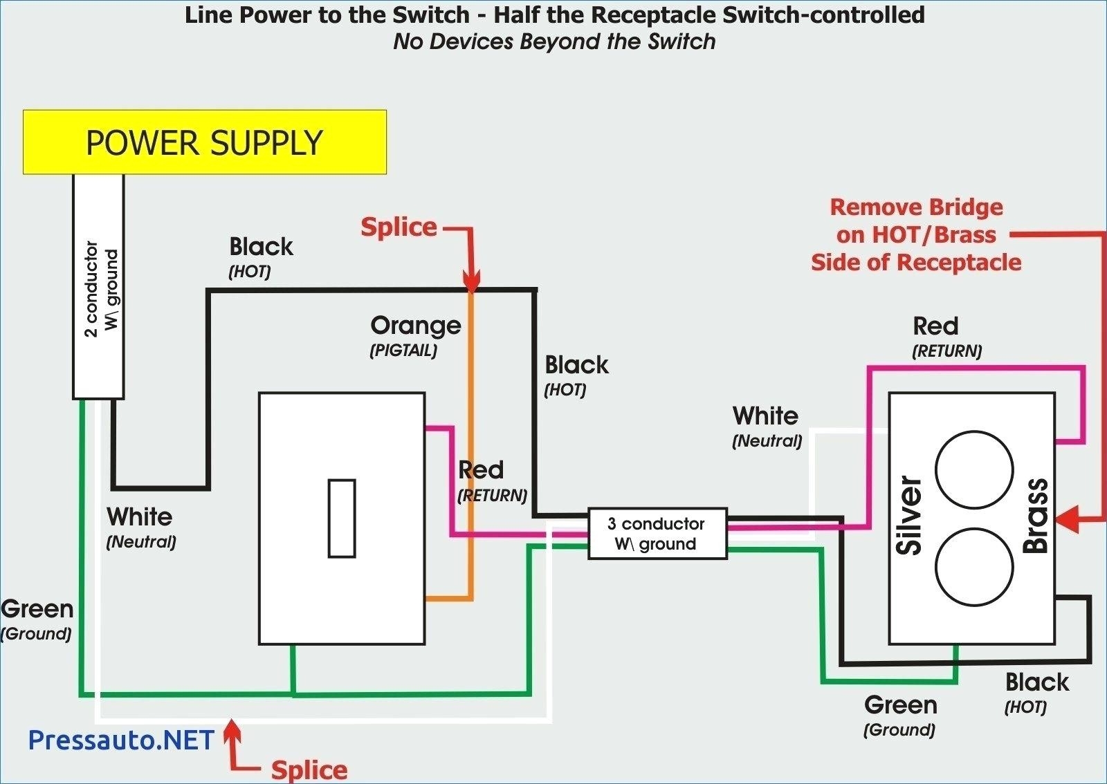 Duplex Receptacle Wiring Diagram Herbally