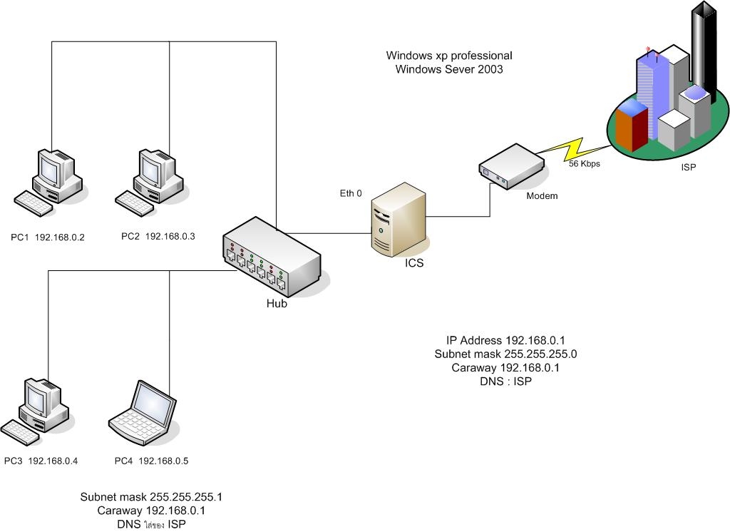 Dw705 Switch Wiring Diagram