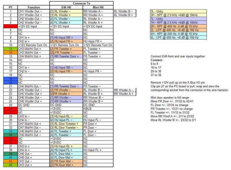E46 Hk Wiring Diagram Aftermarket Amp