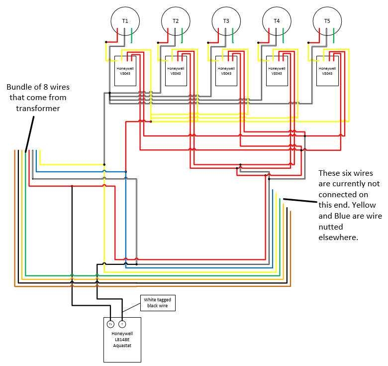 Easy to Follow Ecobee Thermostat Wiring Diagram