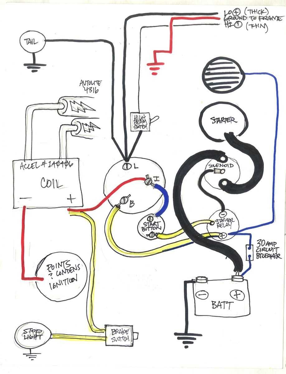 Easy to Follow Harley Wiring Diagram For Beginners