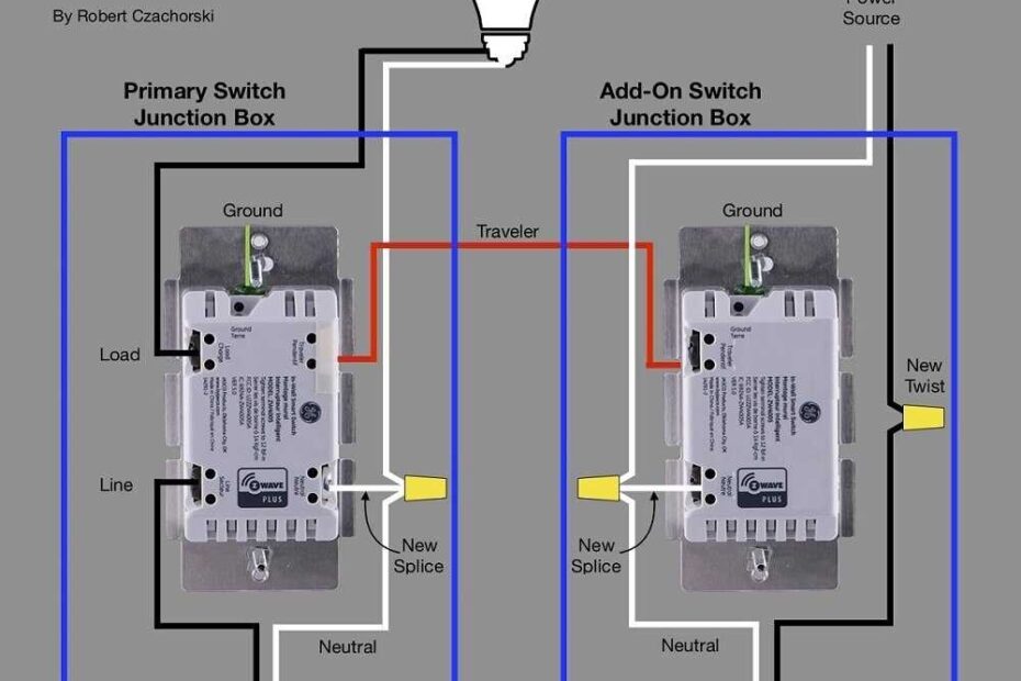 Eaton 3 way Switch A Visual Guide To Wiring