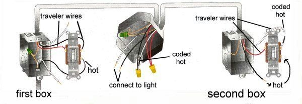 Eaton 3 Way Switch Wiring Diagram Ecoens