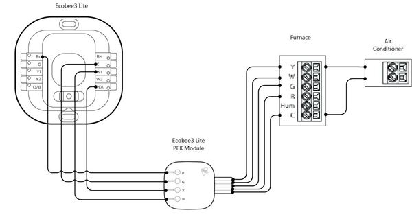Ecobee 4 Thermostat Wiring Diagram