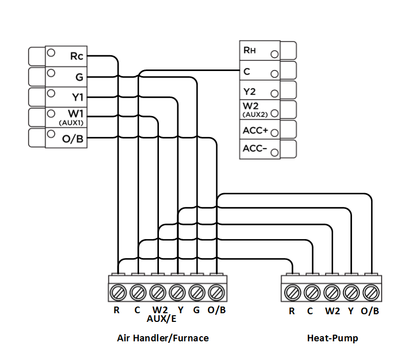 Ecobee Pek Wiring Diagram Knitly Ecobee Pek Wiring Diagram Knitly