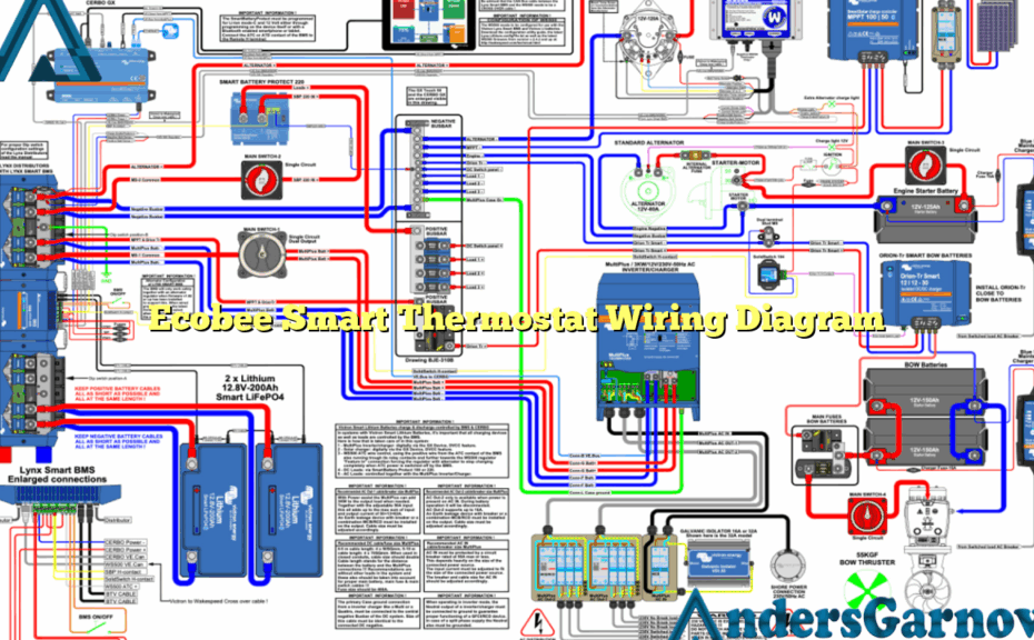Ecobee Smart Thermostat Wiring Diagram AndersGarnow