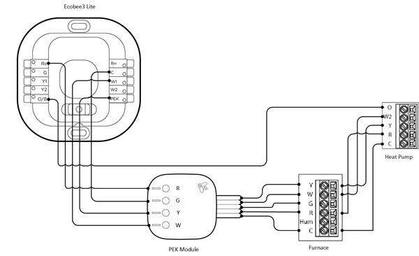 Ecobee Wiring Diagram Pek