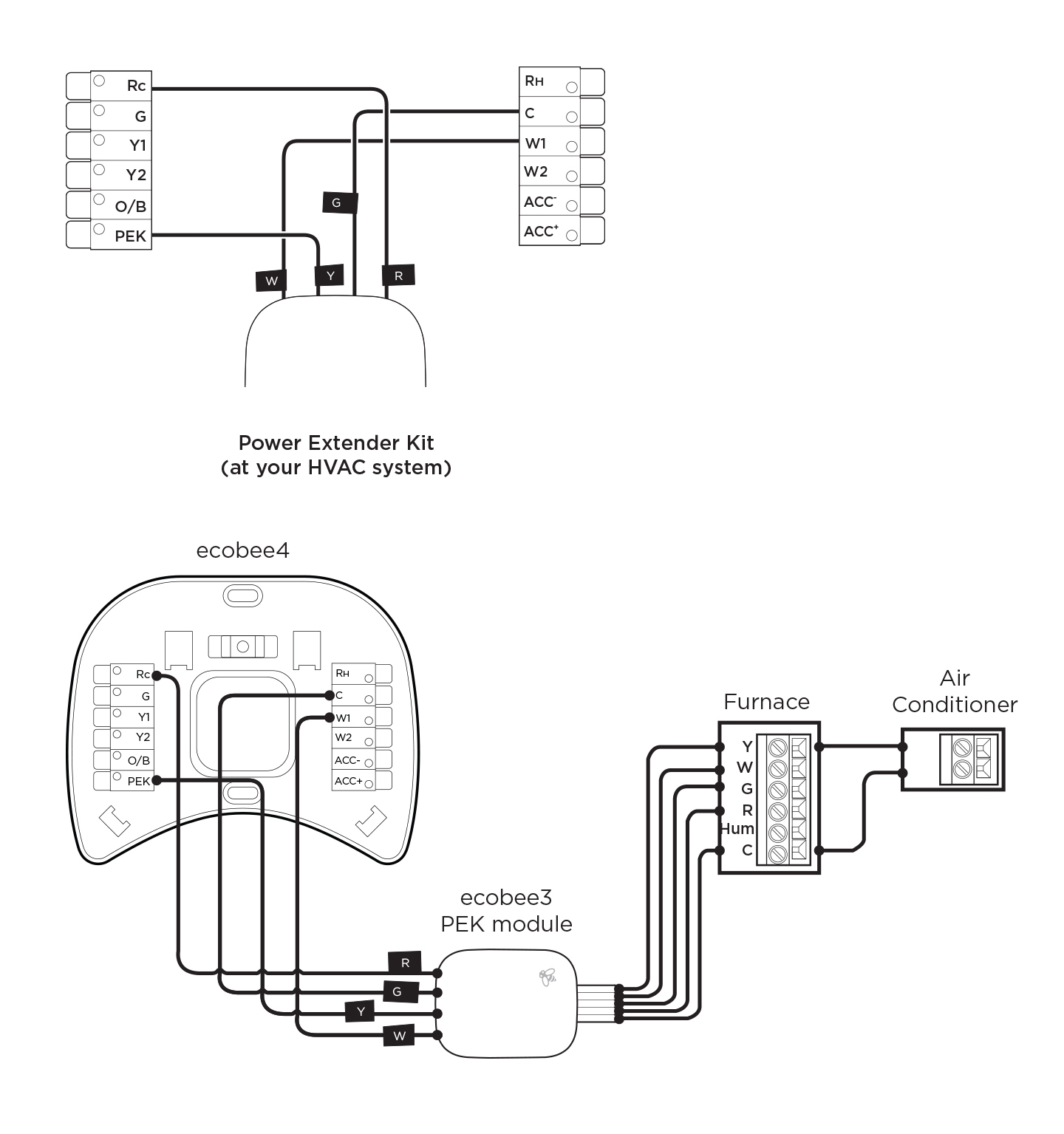 Ecobee3 Wiring Diagrams Ecobee Support Ecobee Wiring Diagram 