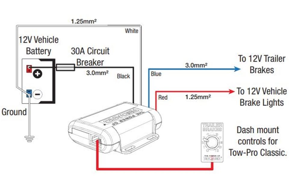 Electric Brake Controller Wiring
