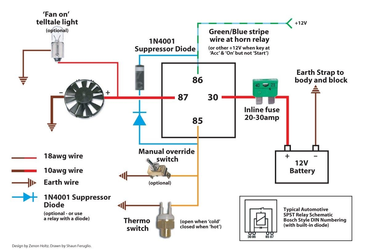Electric Cooling Fan Control Wiring Diagram